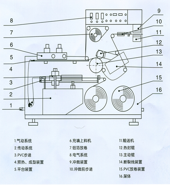 萬(wàn)通包裝.jpg